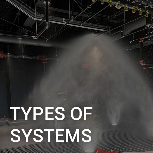 Types of Systems